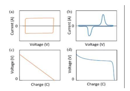 Super capacitor-2.png